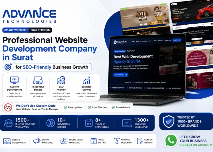 Professional Website Development Company in Surat