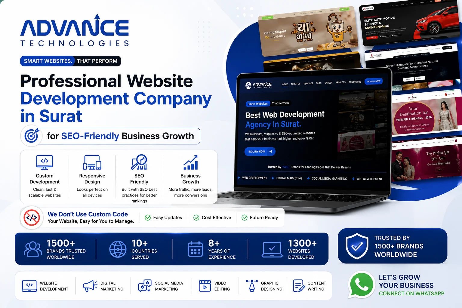 Professional Website Development Company in Surat